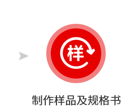 制作樣品及規格書